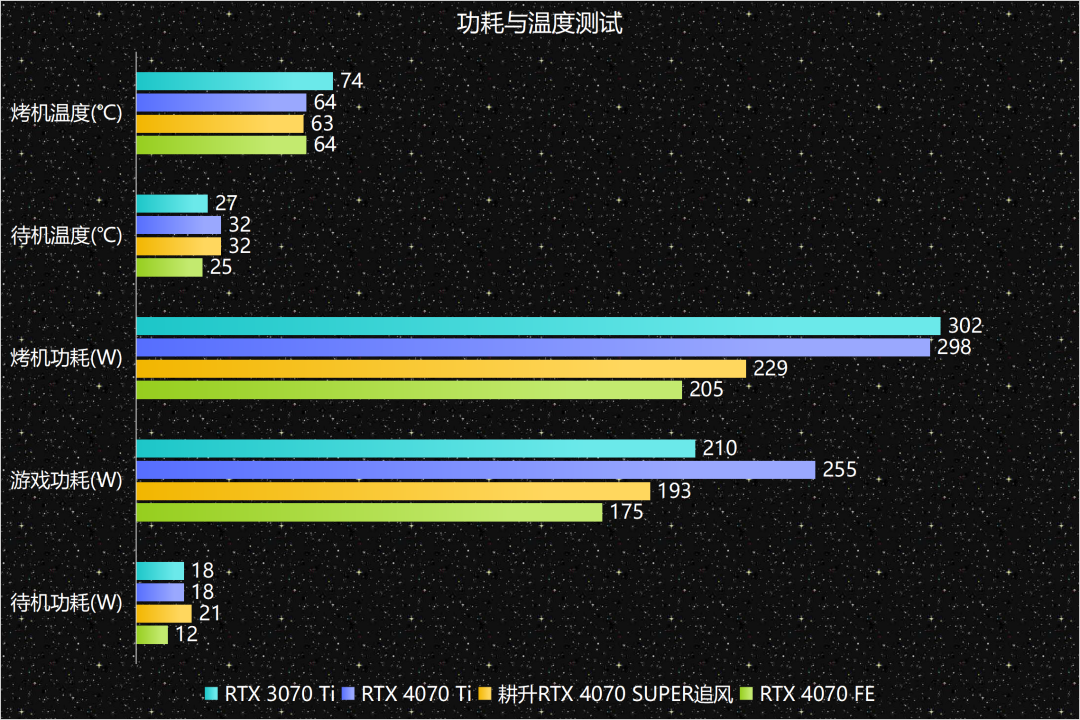 显卡对决：GTX 980Ti vs R9 390，谁才是硬件界的霸主？  第8张