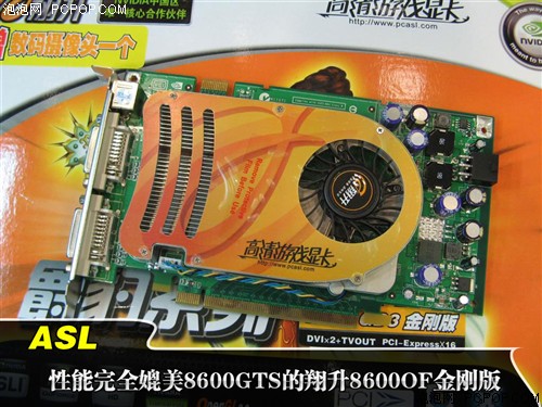 显卡大对决：GTX 460 vs HD 5750，性能、显存、散热全面PK  第4张