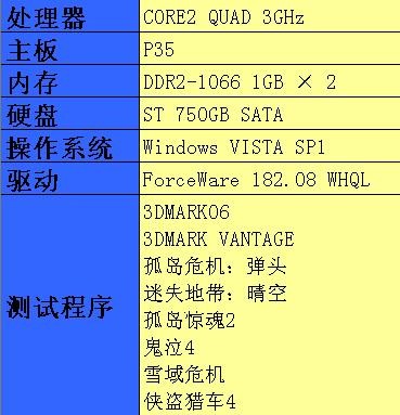 gtx760 r7 260x GTX 760 vs R7 260X：性能对决，稳定性大比拼  第6张