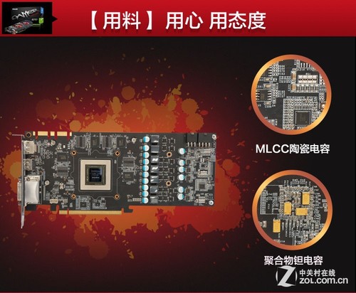 影驰GTX 750：A卡还是N卡？性能惊艳售价亲民，引发热议  第3张