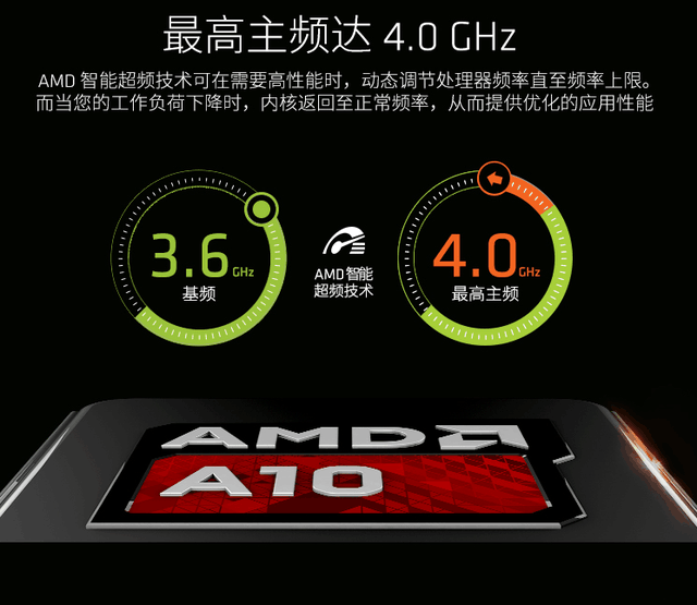 铭瑄gtx950智能启停设置对电脑性能有何影响  第4张