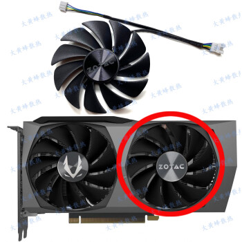 Radeon R7 260X vs. GTX 650 Ti：性能对比，选购指南  第2张