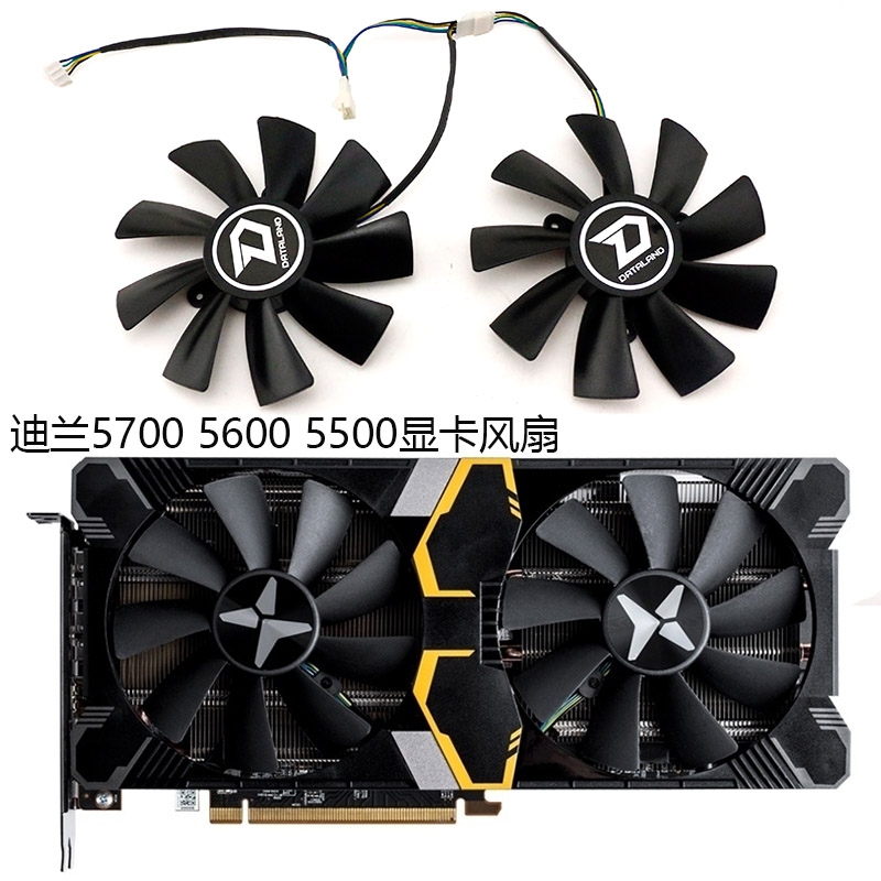 Radeon R7 260X vs. GTX 650 Ti：性能对比，选购指南  第3张