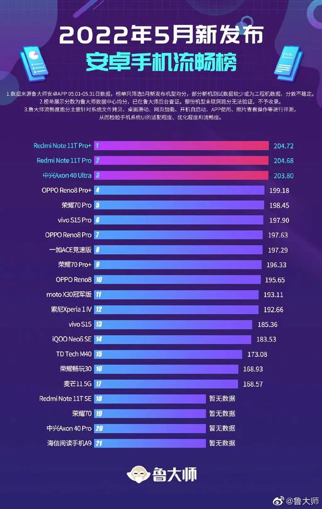 GTX 660与AMD处理器：性能对比揭秘  第6张