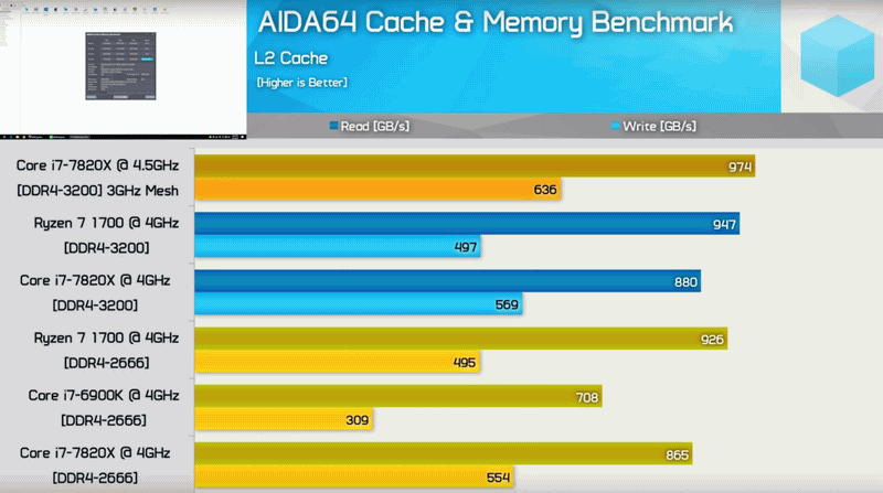 GTX 1080 Ti显卡助力战地1画质大提升  第4张