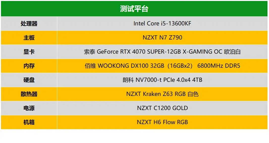 GTX980 vs GTX970：性能大PK，游戏玩家必看  第3张