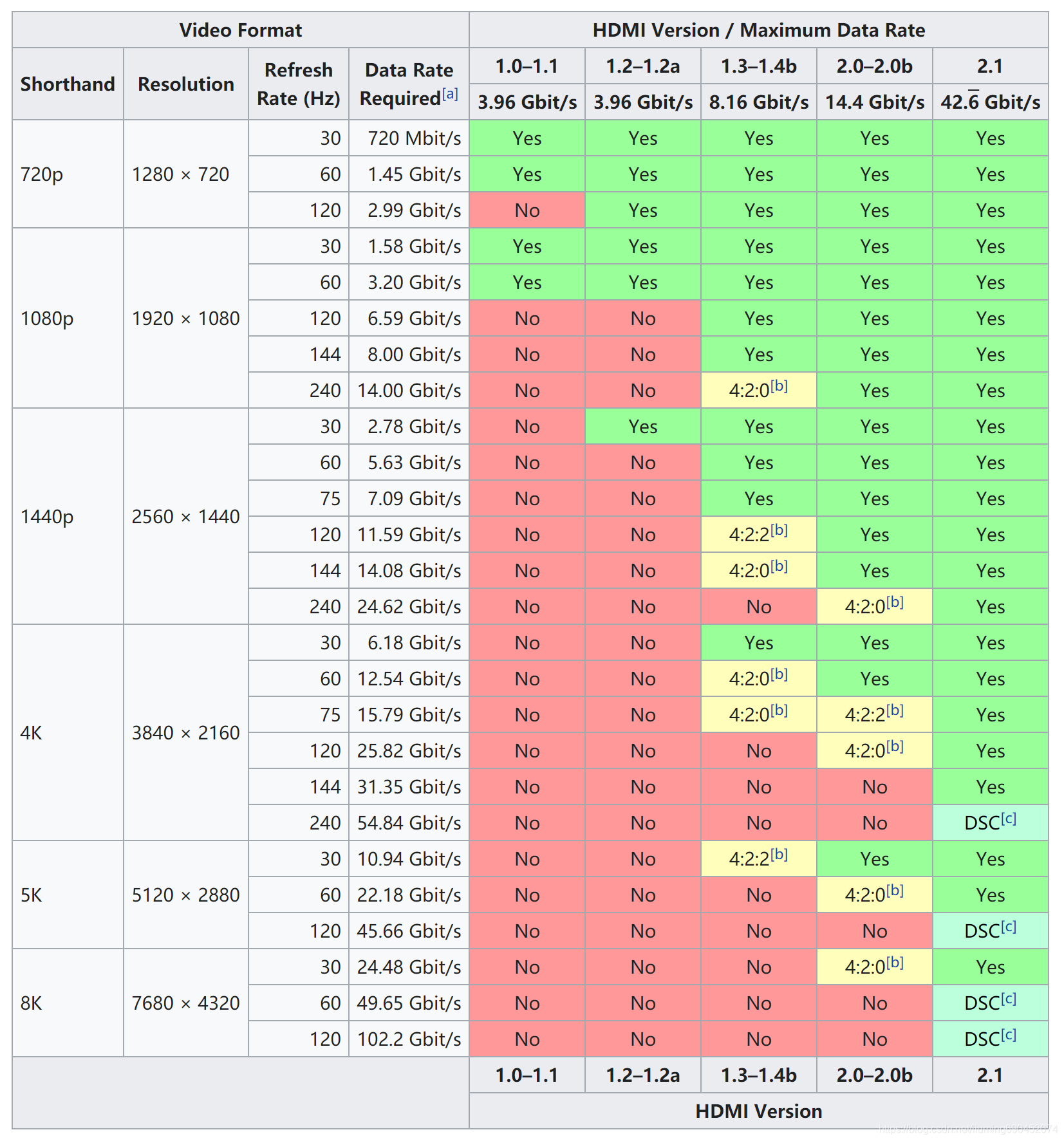 GTX660 vs GTX950：细数性能对比，惊现新玩法  第2张