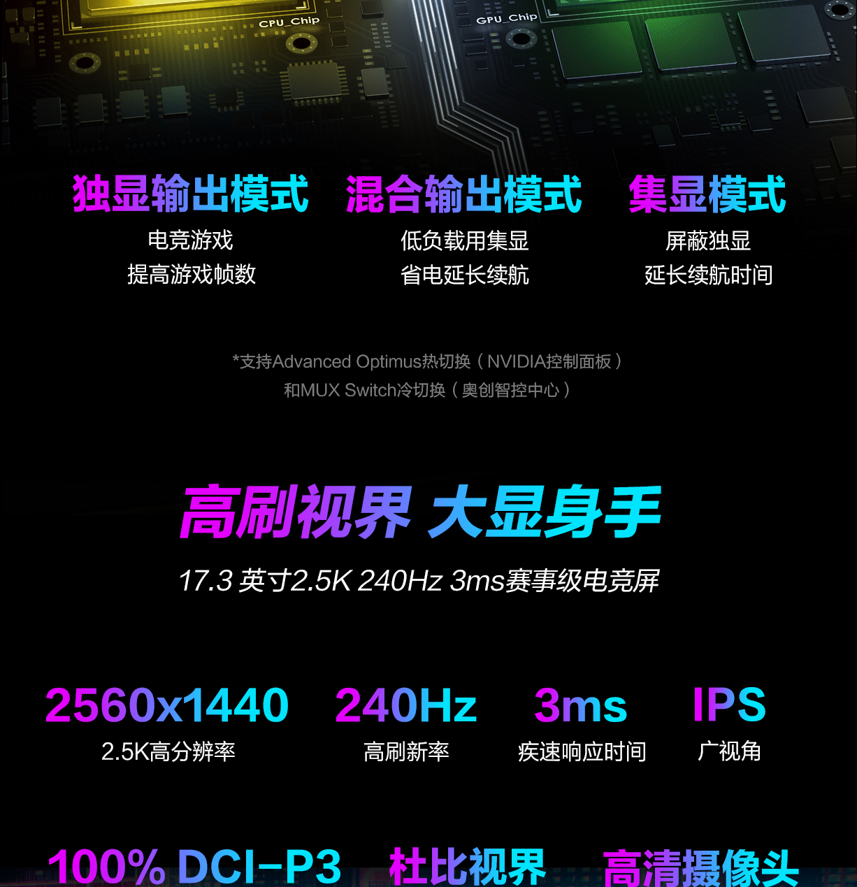 GTX950 VS GTX960：公版设计下的功耗对决  第6张