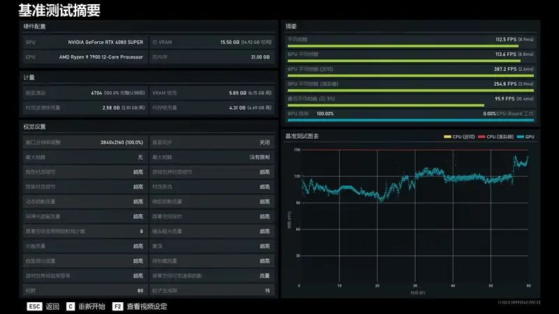 NVIDIA显卡大PK：GTX980 vs GTX980Ti，性能对比揭秘  第4张