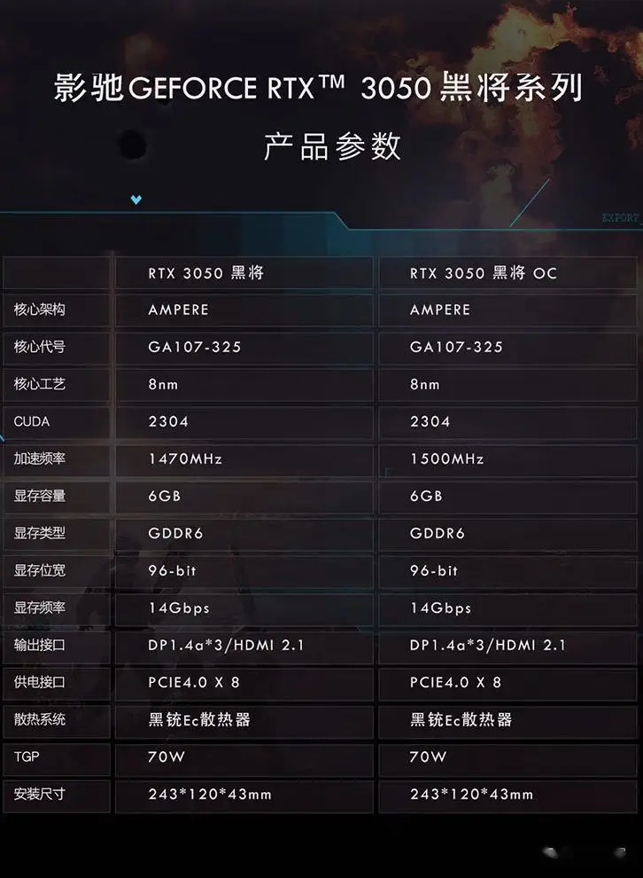 NVIDIA显卡大PK：GTX980 vs GTX980Ti，性能对比揭秘  第6张