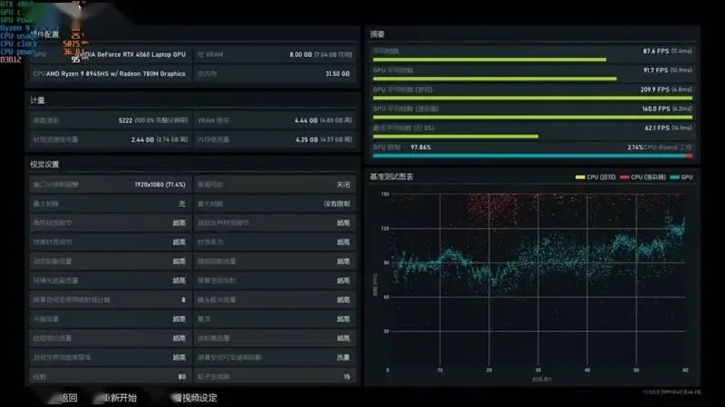 GTX760 vs. GTX660：硬件爱好者揭秘，性能对决震撼来袭  第3张