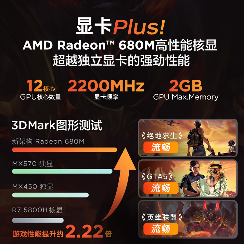 GTX950Ti VS GTX750Ti：性能对决，谁主沉浮？  第6张