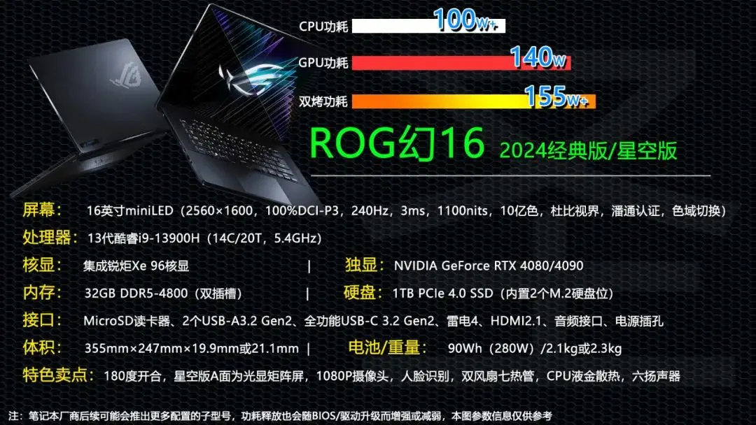 GTX 1660 S VS Ti：性能对比全解析  第6张