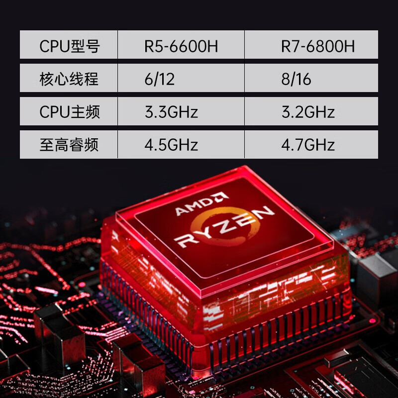 GTX 750 Ti vs. 760：功耗对决，游戏巅峰之争  第7张