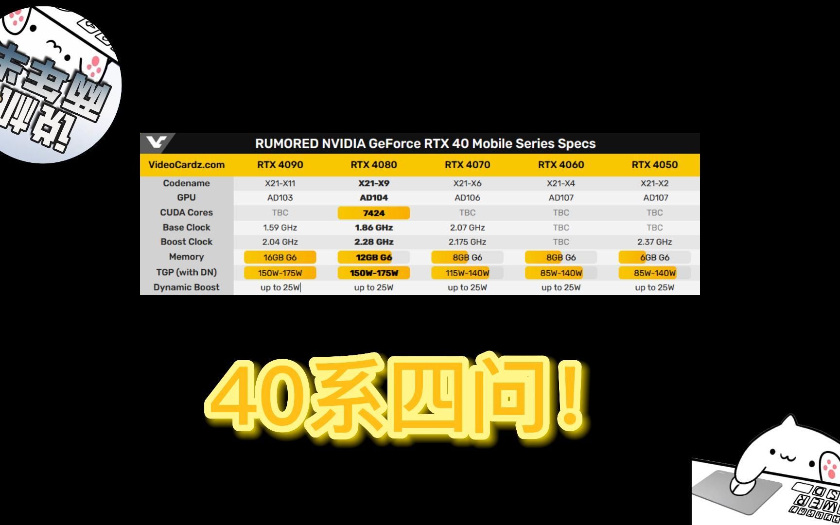 GTX 970 vs 780 Ti：游戏性能对比，功耗差异惊人  第3张