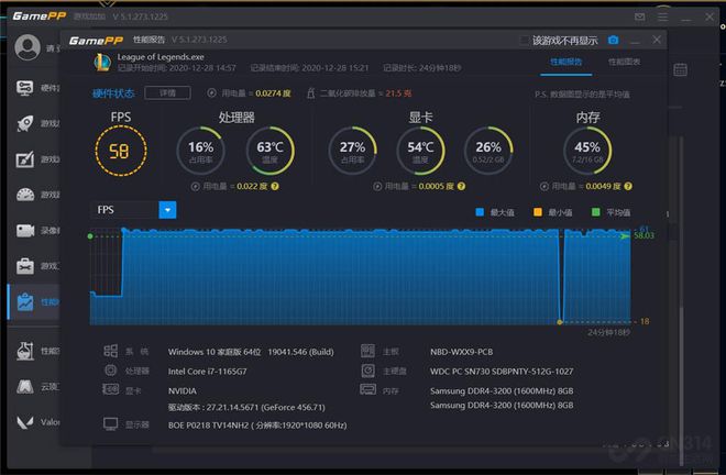 GTX 660 VS GTX 960：显卡大对决！性能、画质、游戏表现全面PK