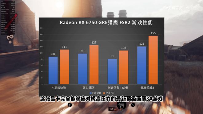 GTX 660 VS 960：显卡大对决！性能、画质、游戏表现全面PK  第4张