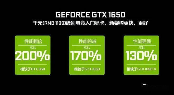 GTX660显卡：稳定性与丰富连接选择的完美结合  第2张