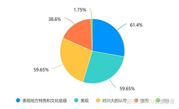 微星GTX万图师6G显卡全面评析：外观设计与性能特色深度剖析  第4张