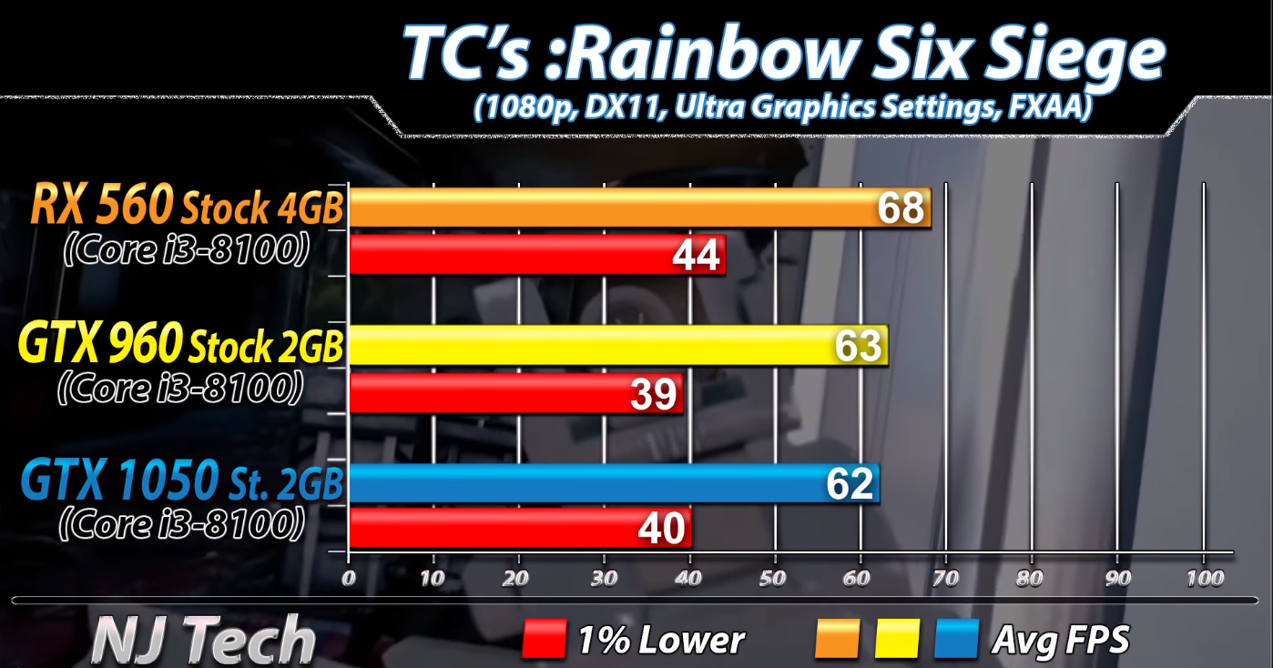 GTX1050：揭秘无接口供电的技术原理与魅力  第3张