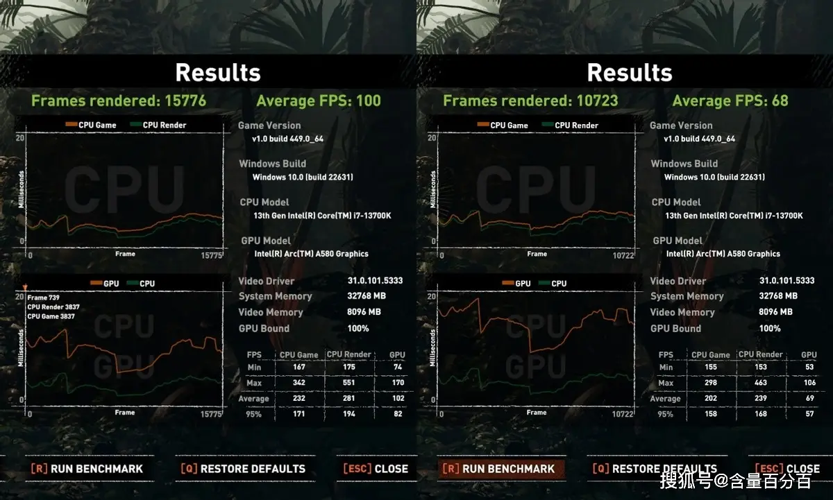 Inteli5处理器与NVIDIAGTX660显卡搭配运行侠盗猎车手5（GTA5）的性能剖析与评测  第7张