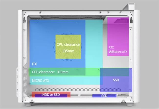 盈通GTX760游戏高手4G电源：卓越性能与优质体验的完美结合  第6张