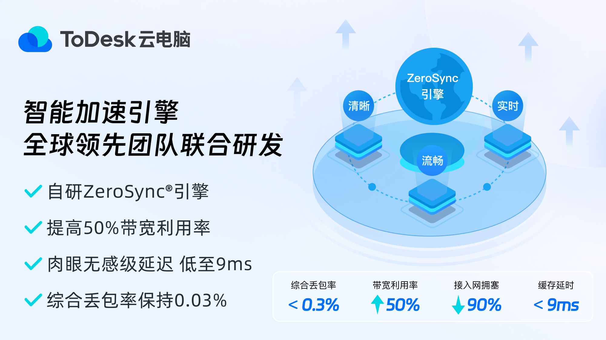 i7-4790与GTX960硬件性能分析：游戏环境下的卓越表现  第3张