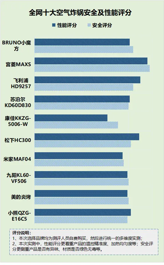 七彩虹GTX1050Ti4G烈焰战神显卡：技术特性、性能优势和市场竞争力解析  第4张