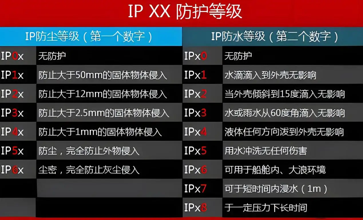 耕升GTX650赵云版2G显卡：卓越性能解析与性能优势全面揭示  第9张