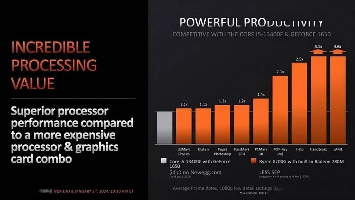 R9380 vs. GTX970：深度对比分析，助您明智选购显卡的决定  第2张