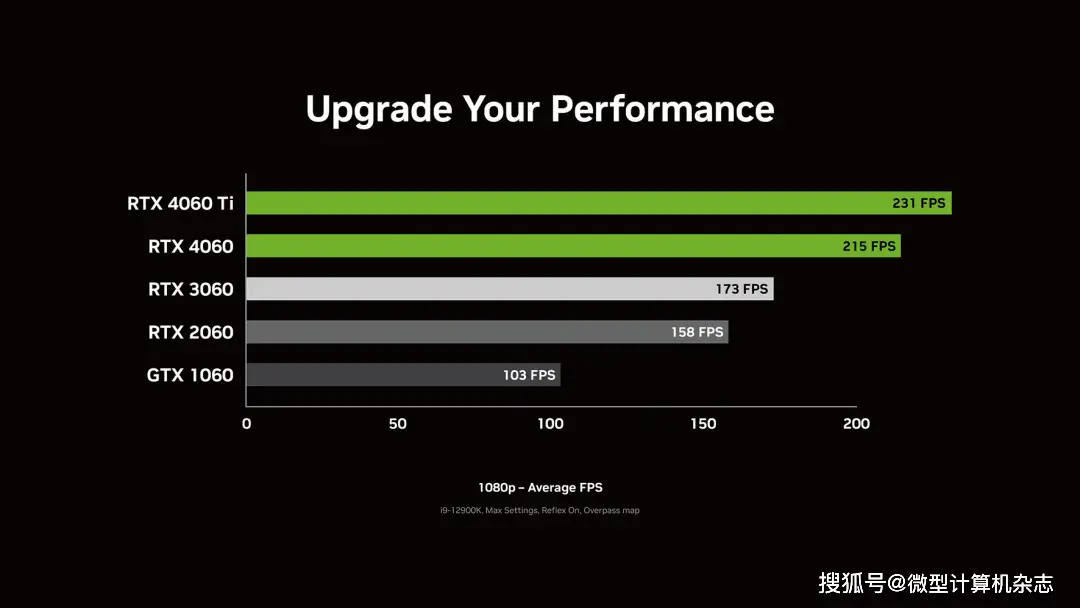 R9380 vs. GTX970：深度对比分析，助您明智选购显卡的决定  第4张