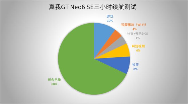 AMD R9290X与NVIDIA GTX970：性能与画质对比，为游戏玩家提供选购建议  第4张