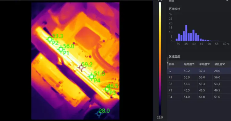 新手投资者必看！GTX950和960选购攻略揭秘  第2张