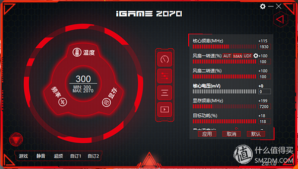 GTX650显存频率大揭秘！速度与性能的关键  第5张