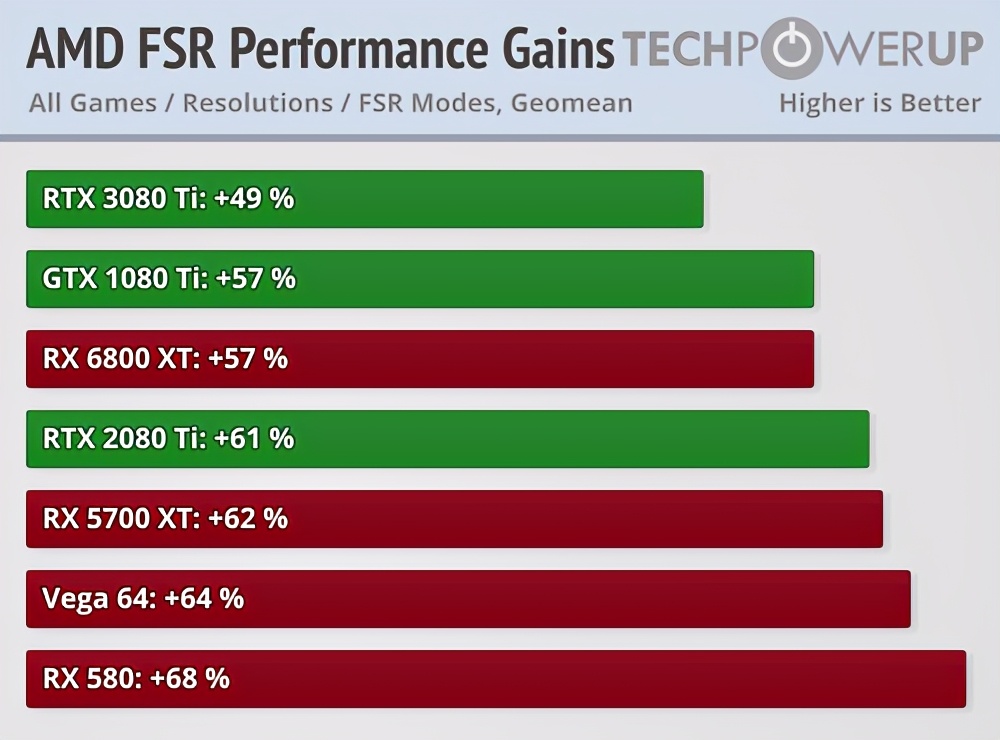 揭秘NVIDIA GTX 970流处理技术：告别卡顿，畅享游戏新世界  第3张