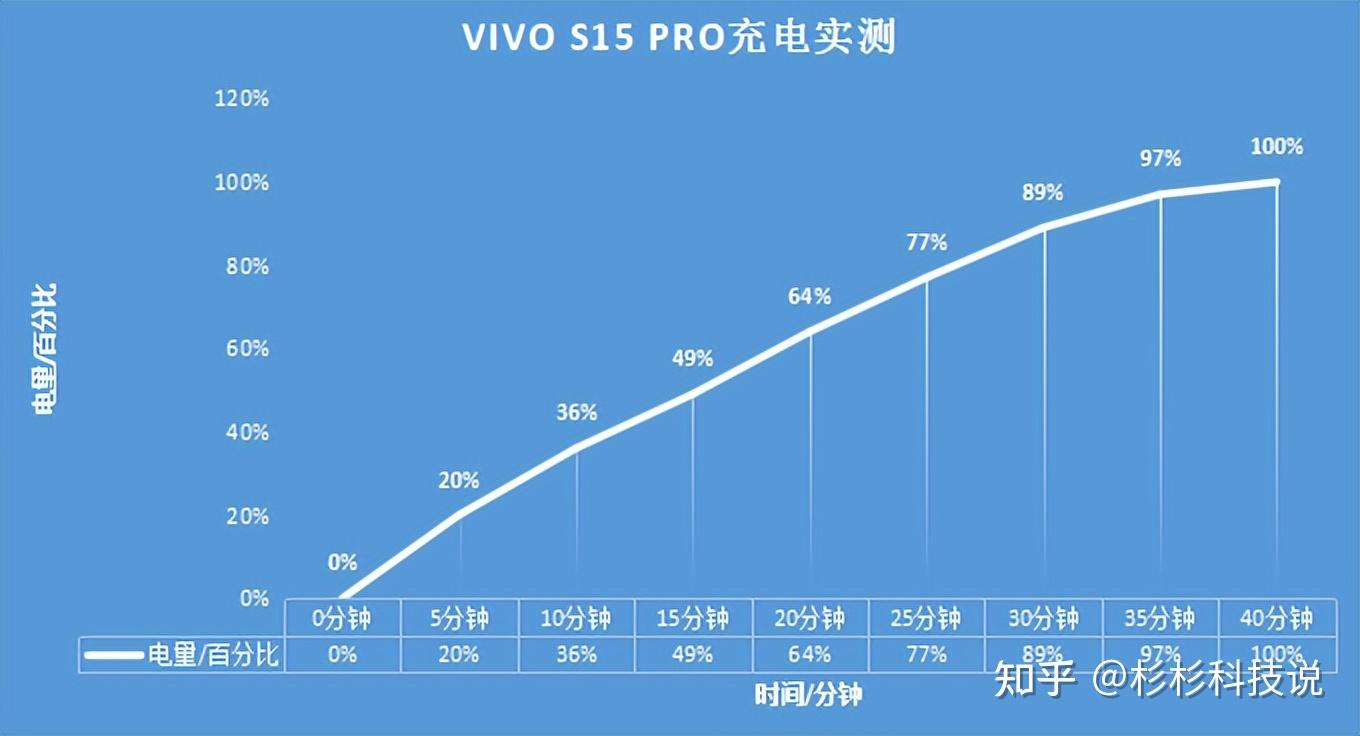 GTX 680 vs 770：性能对决，价格优势谁更胜一筹？  第3张