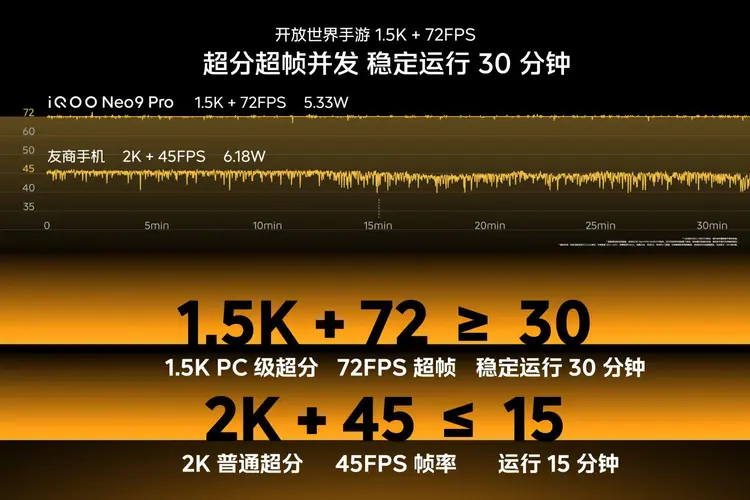 揭秘GTX 2060显卡：性能爆棚，功耗惊艳  第4张