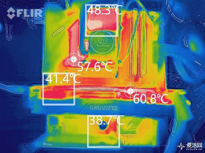 GTX 970：游戏利器的三大秘密揭晓  第3张