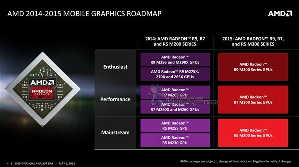 NVIDIA GTX 900系列：8大特点全解析，让你体验前所未有的震撼  第6张