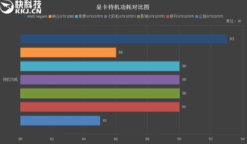 GTX 1080 Ti：功率大考验！电脑散热如何应对？  第4张