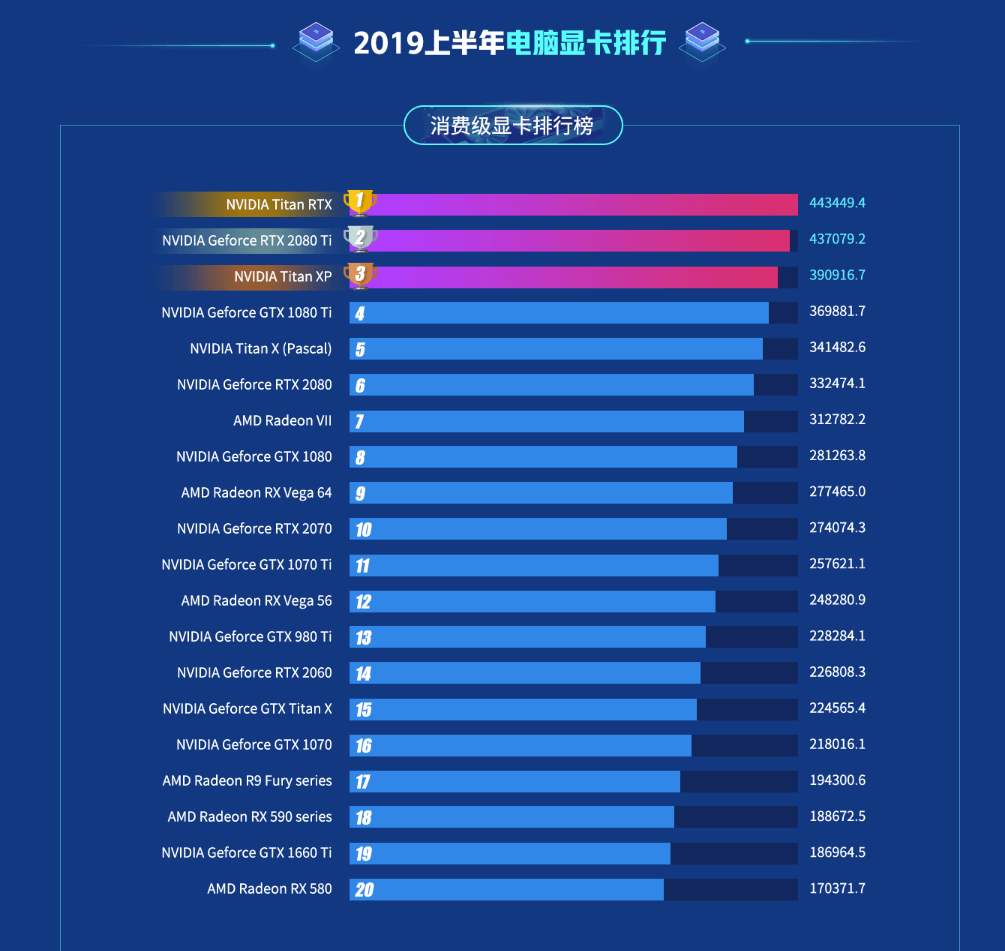 GTX 960显卡揭秘：十大GPUZ参数亮点，让你畅享游戏盛宴  第5张