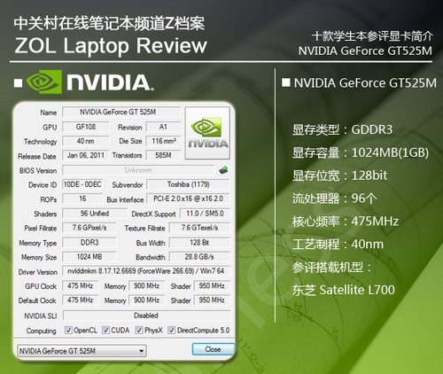 显卡工程师揭秘：GTX 970设计缺陷的真相及解决方法  第3张