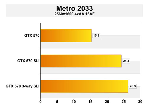 GTX1080加电压：解锁极限性能的秘密大揭露  第2张