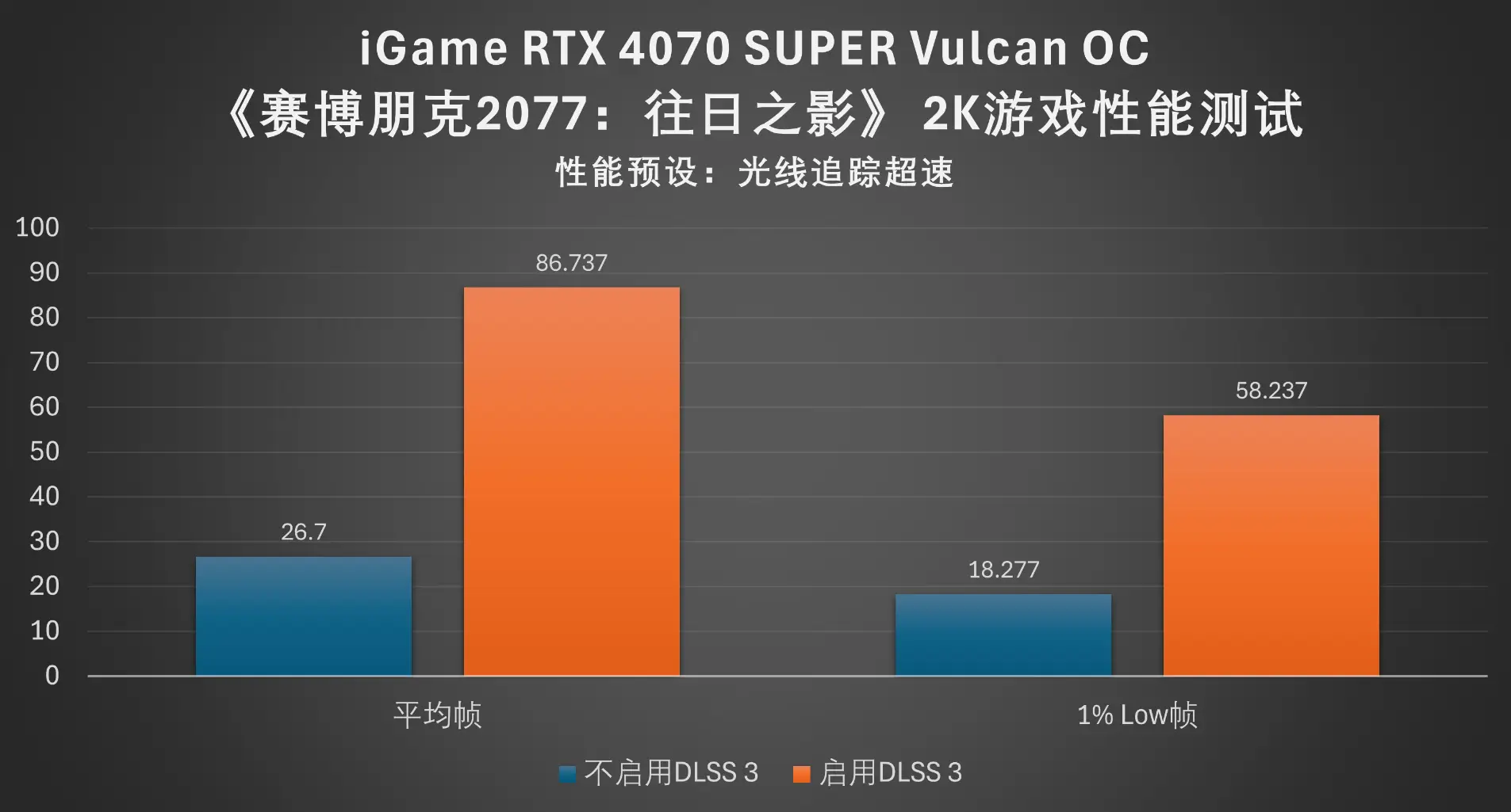 GTX1080加电压：解锁极限性能的秘密大揭露  第4张