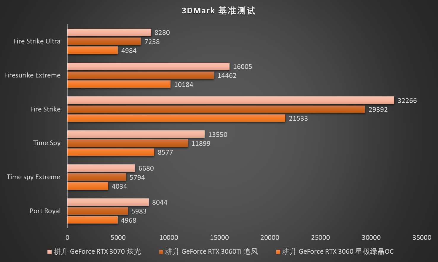 GTX1080加电压：解锁极限性能的秘密大揭露  第5张