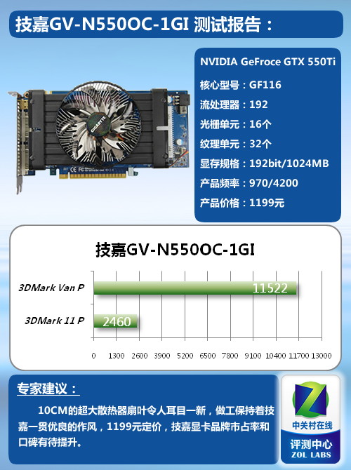 技嘉GTX760OC2G显卡深度解析：性能对比全面揭秘  第2张