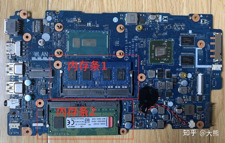 GTX 960究竟能否hold住2K屏幕？揭秘真相  第4张