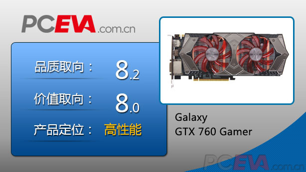 GTX 750TI VS 影驰：性能、价格、售后，谁更胜一筹？  第5张