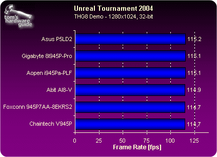 突破极限！GTX 950在3D Mark 11测试中的惊人表现揭秘