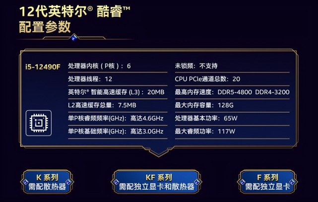 显卡大对决：华硕GTX 950 vs 七彩虹，哪款更值得入手？  第4张